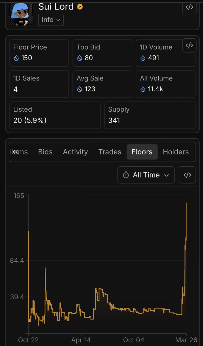 Diega Luna tweet media
