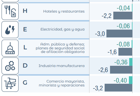 Gabriel Colombo tweet media