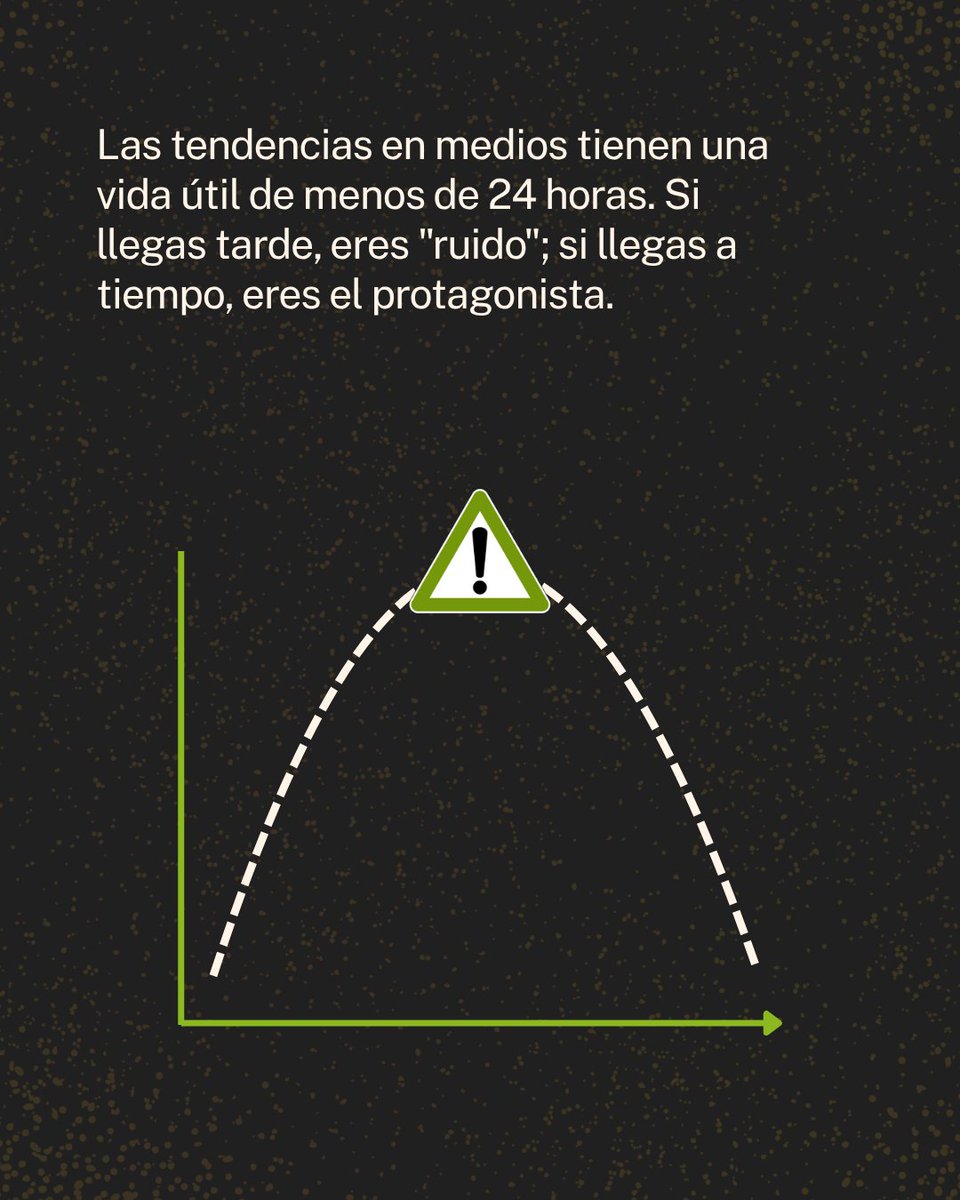 Siglo Data + Hallon tweet media