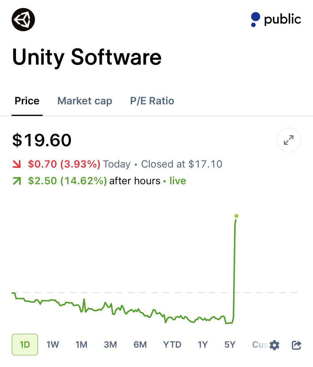 Shay Boloor tweet media