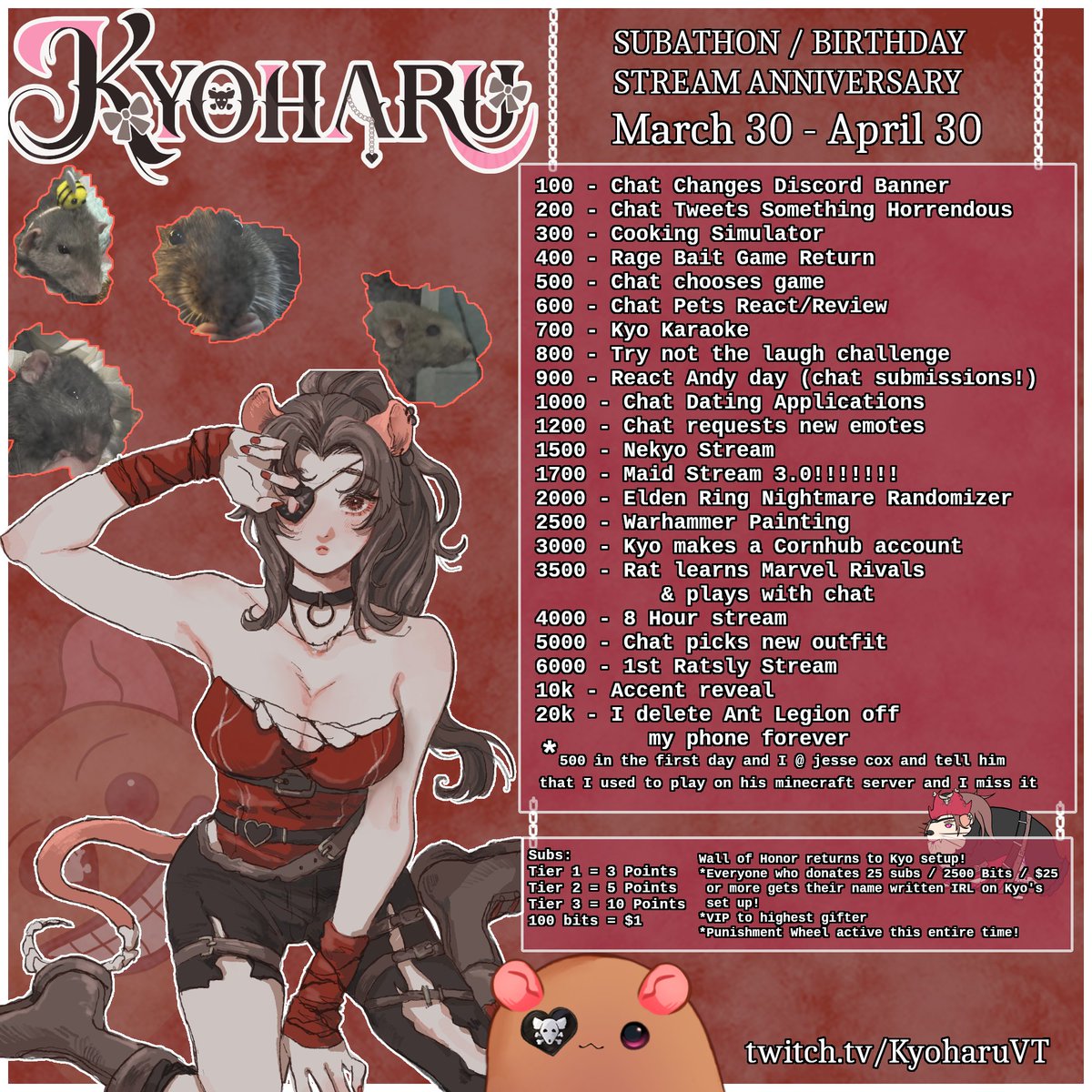 ❄️Kyoharu 🏴☠️🐀 the (Pi)Rat tweet media