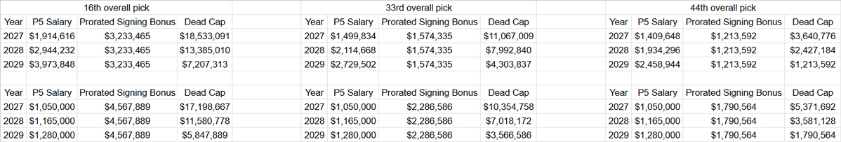 JetsCap Radio tweet media