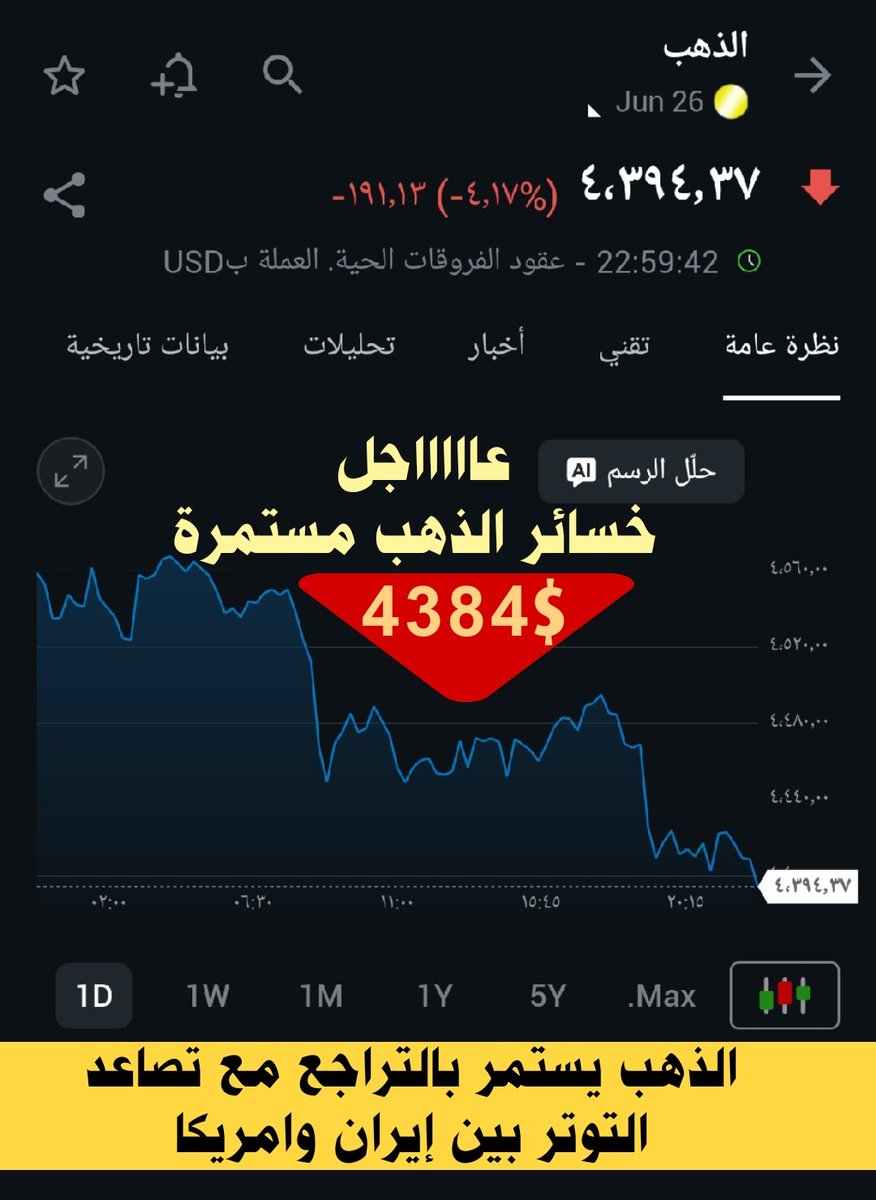 اسعار الصرف والذهب الان في اليمن مباشر tweet media