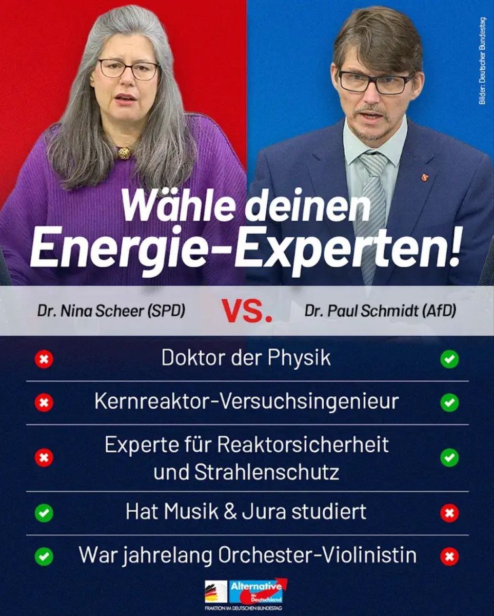 Sabine Bär tweet media