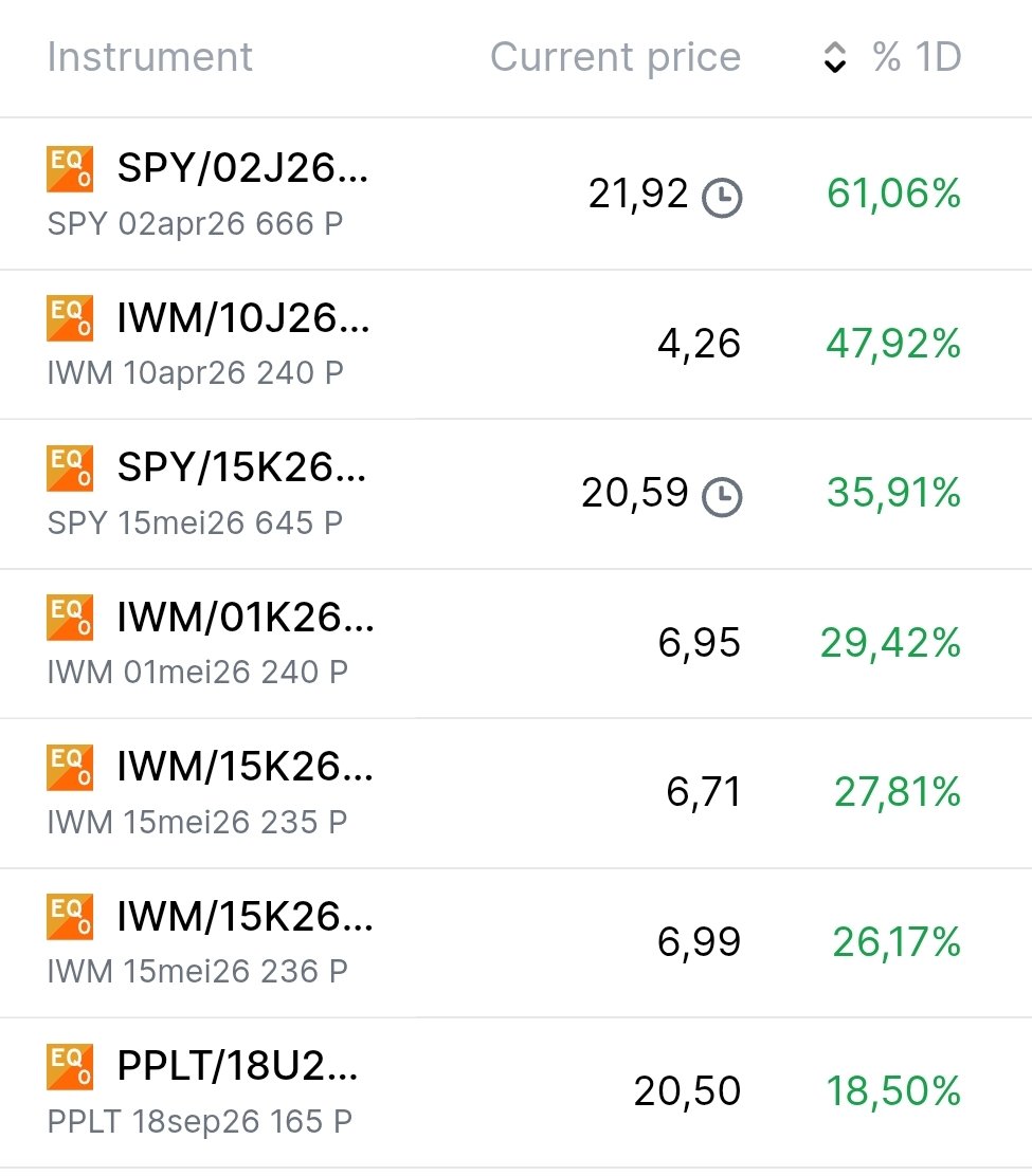 DeepValue Signals tweet media
