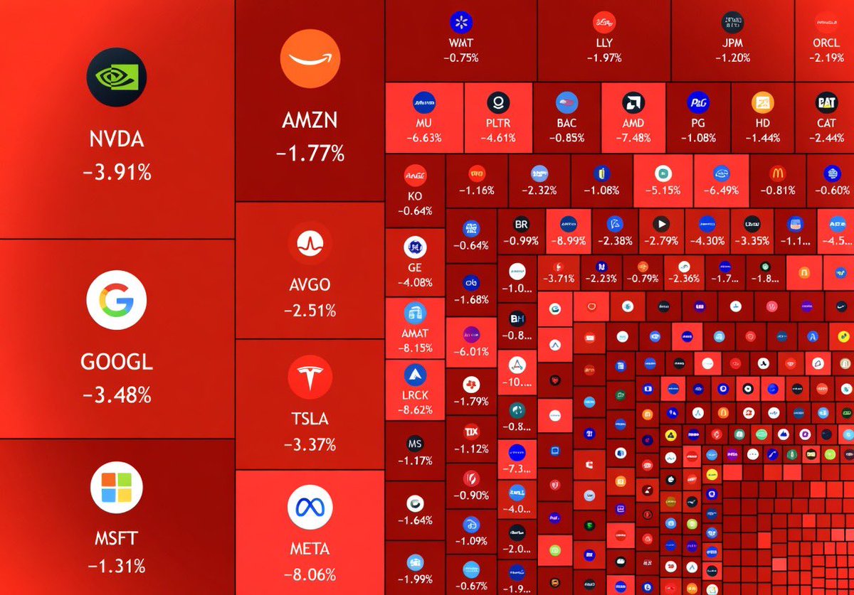 CryptoTweets tweet media