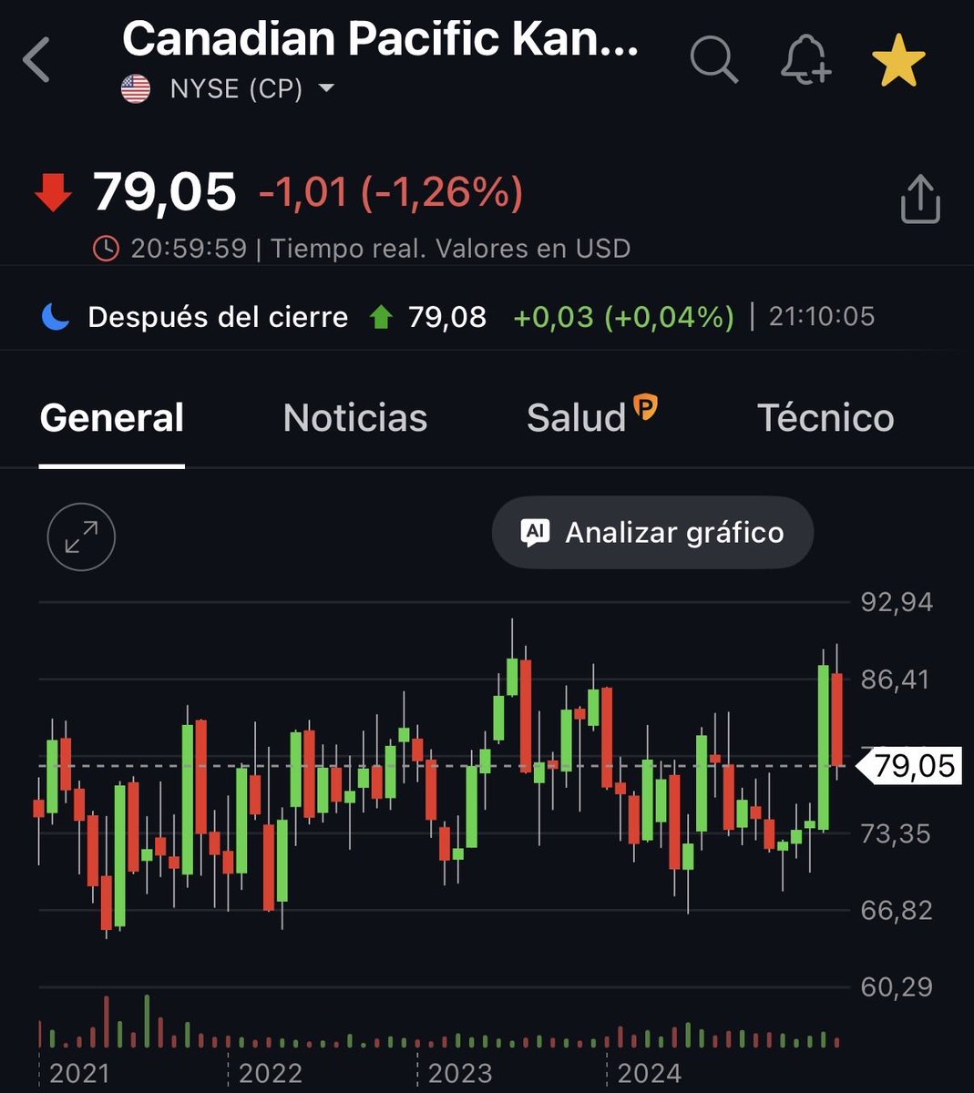 Seeking the Value tweet media