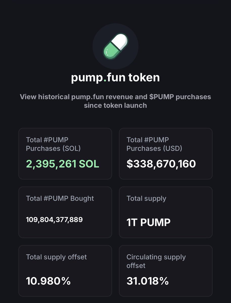 Alpha co tweet media