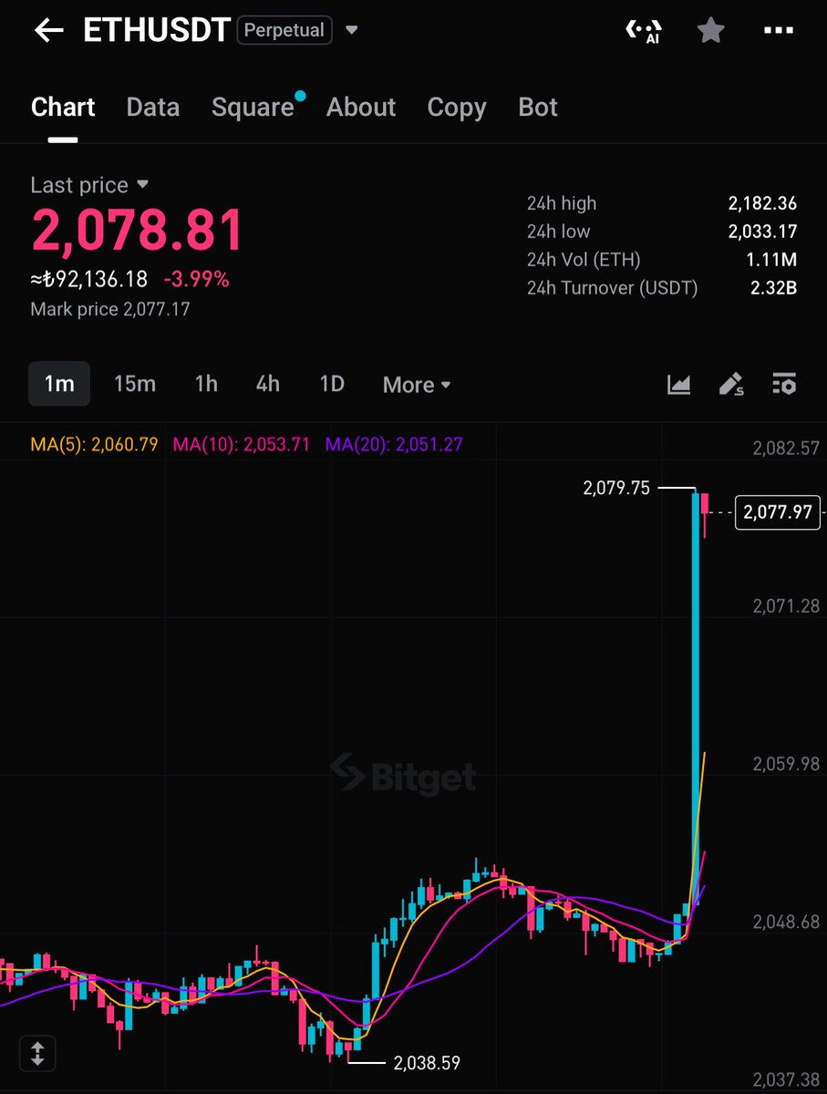Marduk Finance tweet media