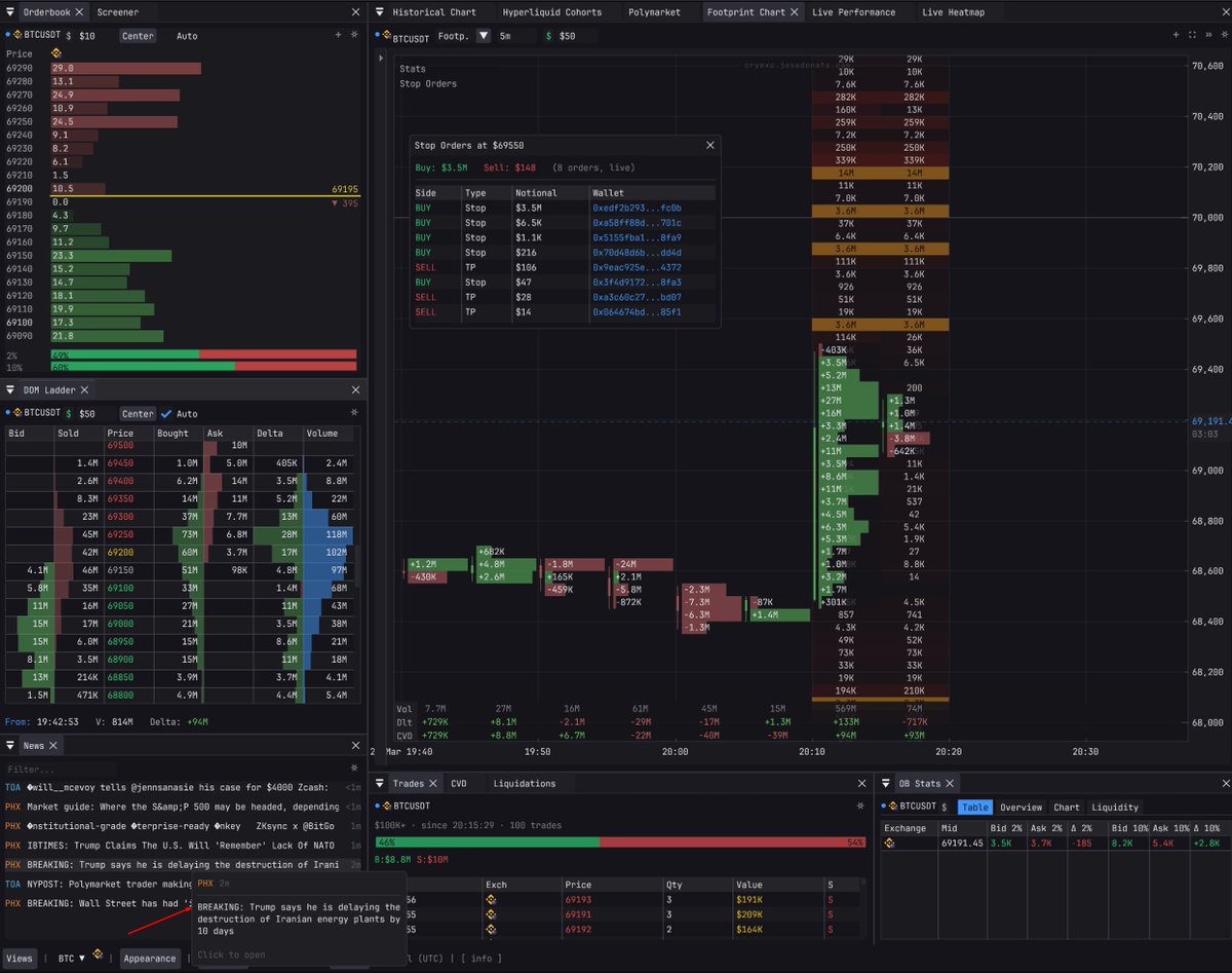 José Donato tweet media