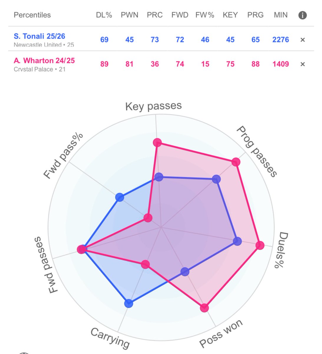 @cantonadevils tweet media