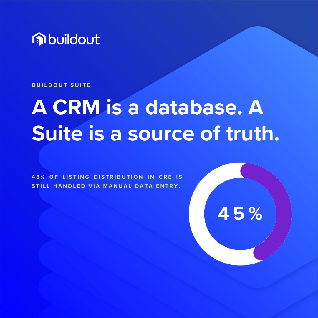 Buildout tweet media