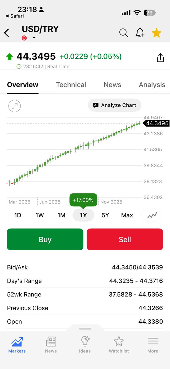 vladimirfoton tweet media