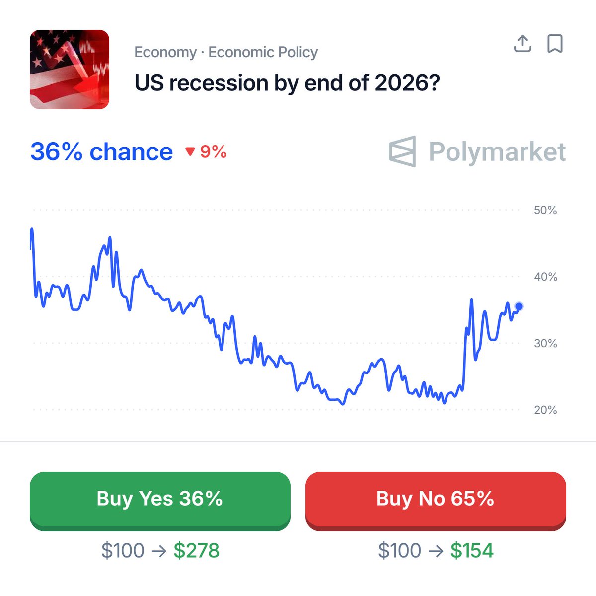 NewsWire tweet media