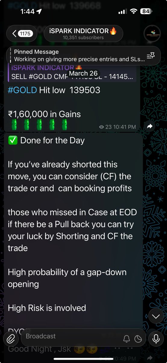 Already hit 160,000 in Gains 

Will this #Gold trade hit an opening Jackpot Tomorrow or not ??? 🔥🔥