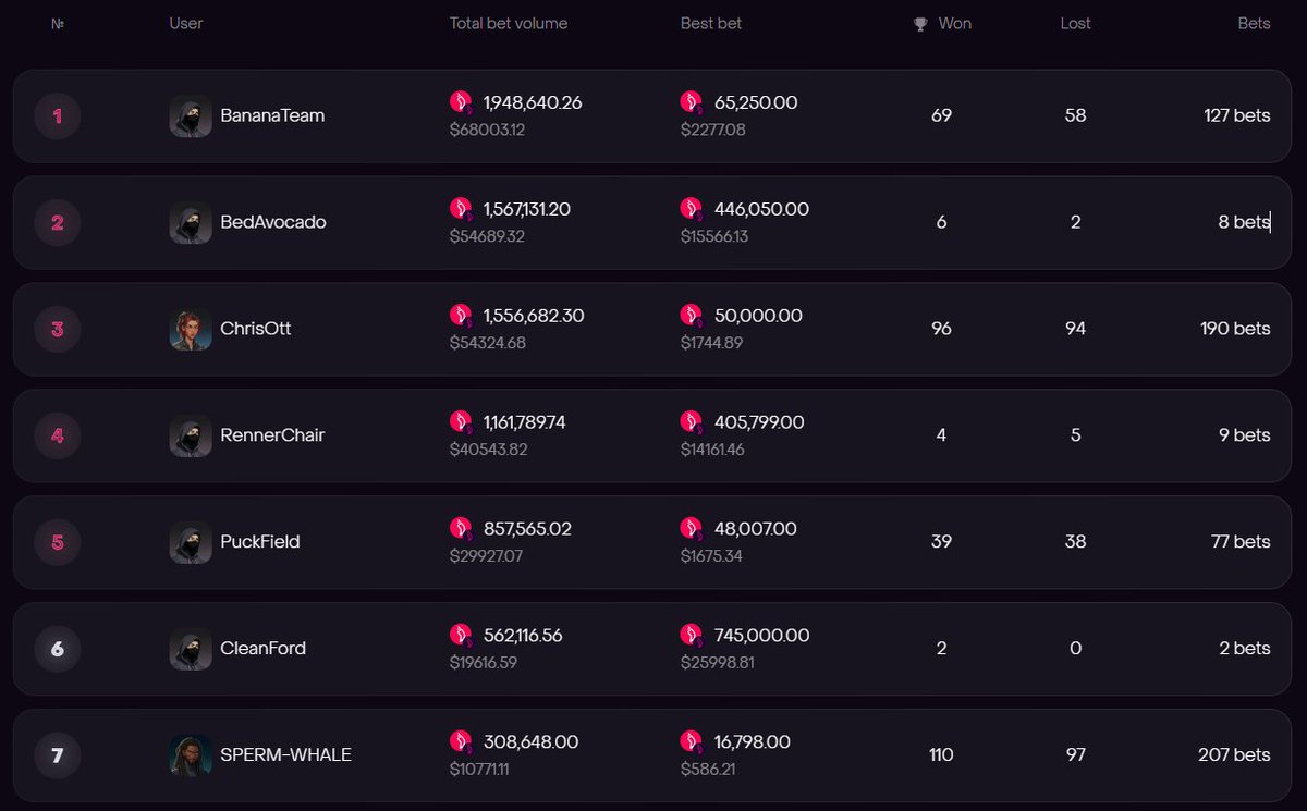 Christian Ott tweet media