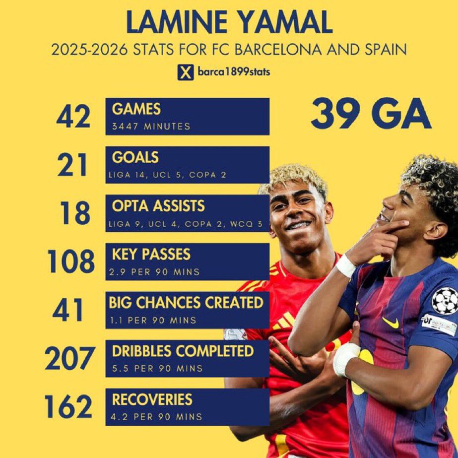 LOWKEY🙌🏾✨ tweet media