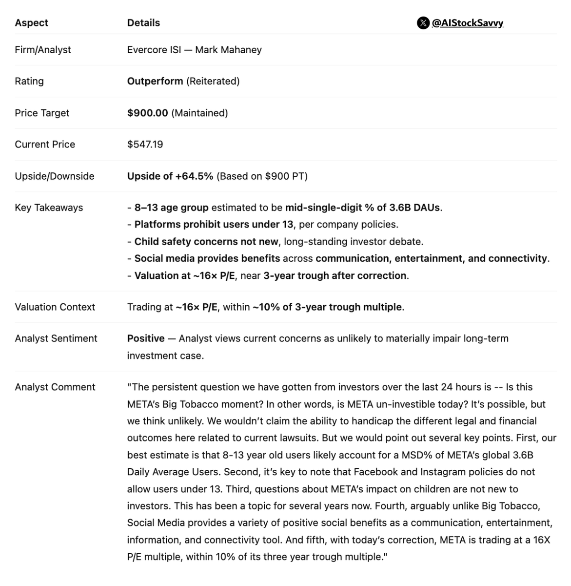 Hardik Shah tweet media