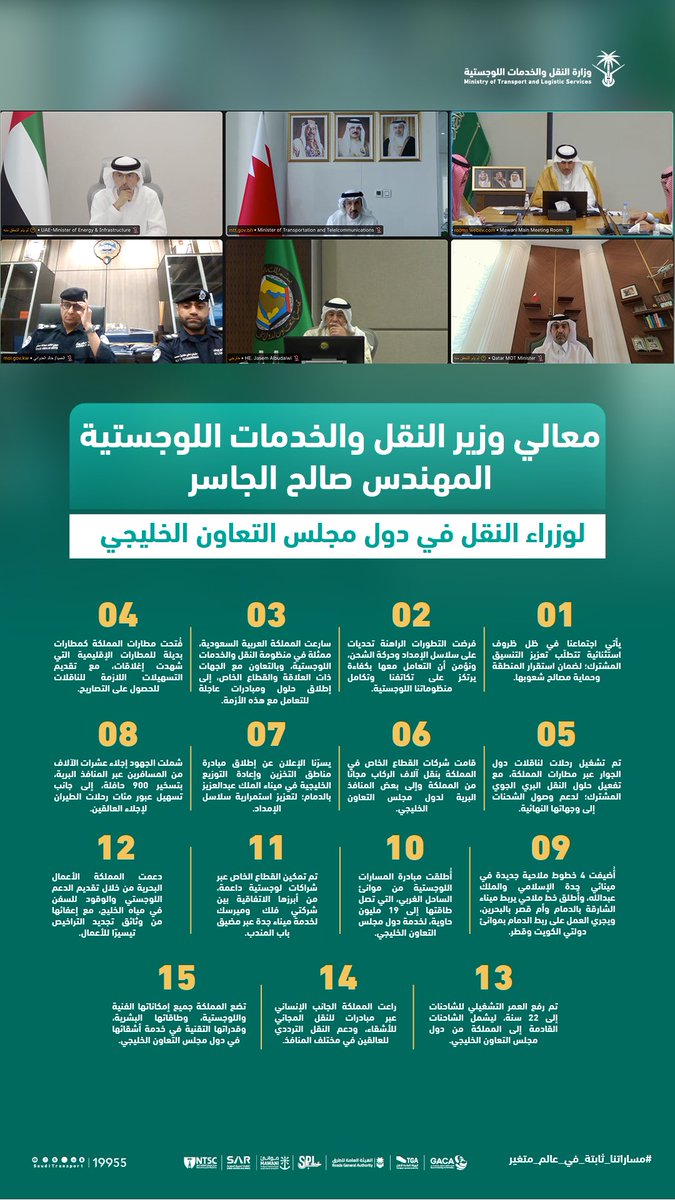 SaudiTransport's tweet photo. أبرز ما ورد في كلمة معالي وزير النقل والخدمات اللوجستية @SalehAlJasser، في كلمته خلال الاجتماع الاستثنائي لوزراء النقل في دول مجلس التعاون الخليجي.

#مسارتنا_ثابتة_في_عالم_متغير
#وزارة_النقل_والخدمات_اللوجستية https://t.co/6ShzN1EQ18