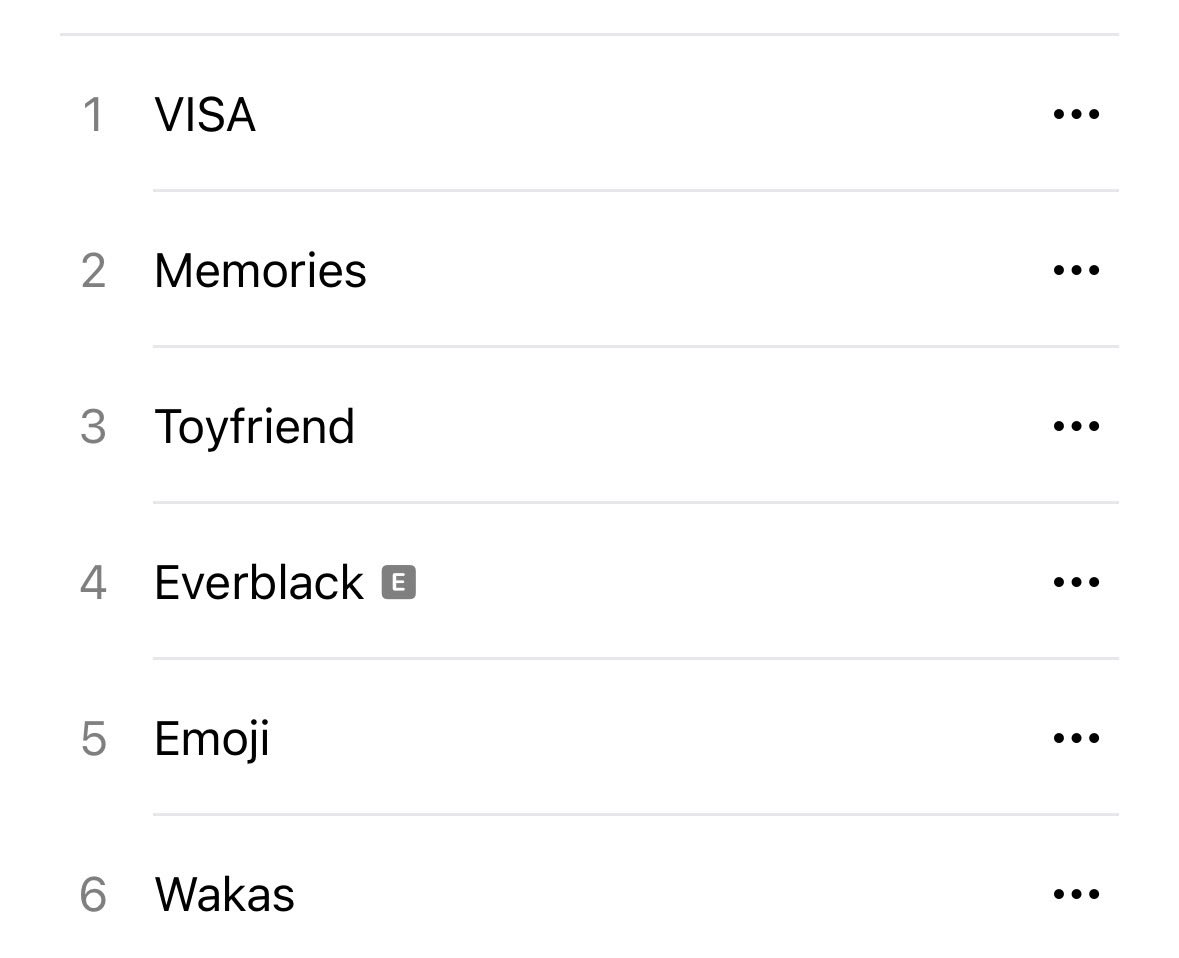 THE ROMANTIC | OUT NOW 🌹 tweet media