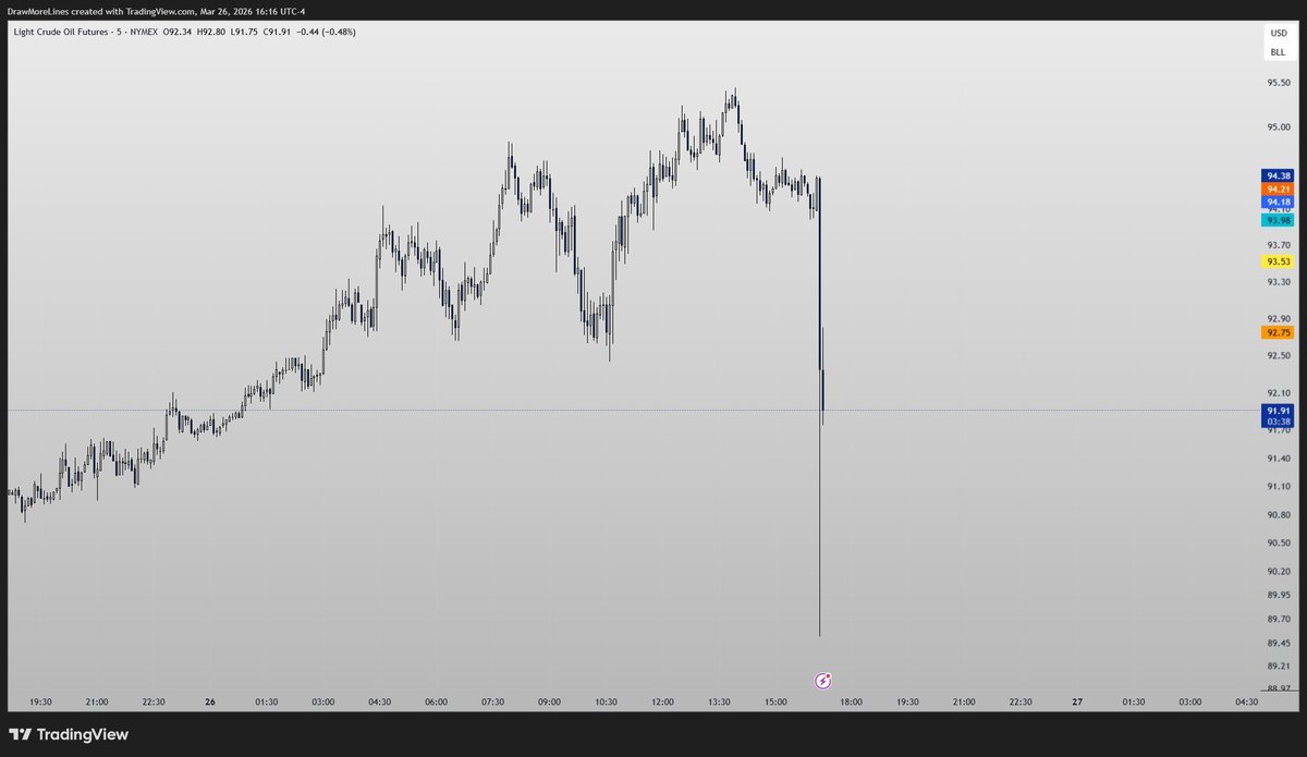 Stephen 🌾 tweet media