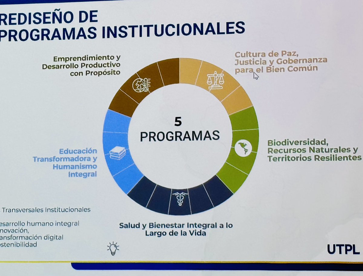 Daniel Irene tweet media