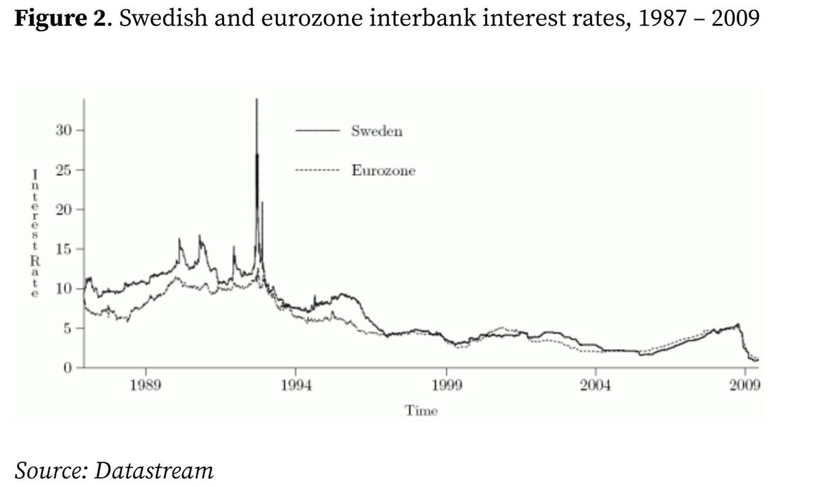 Zeitgeist Explorer⚡ tweet media