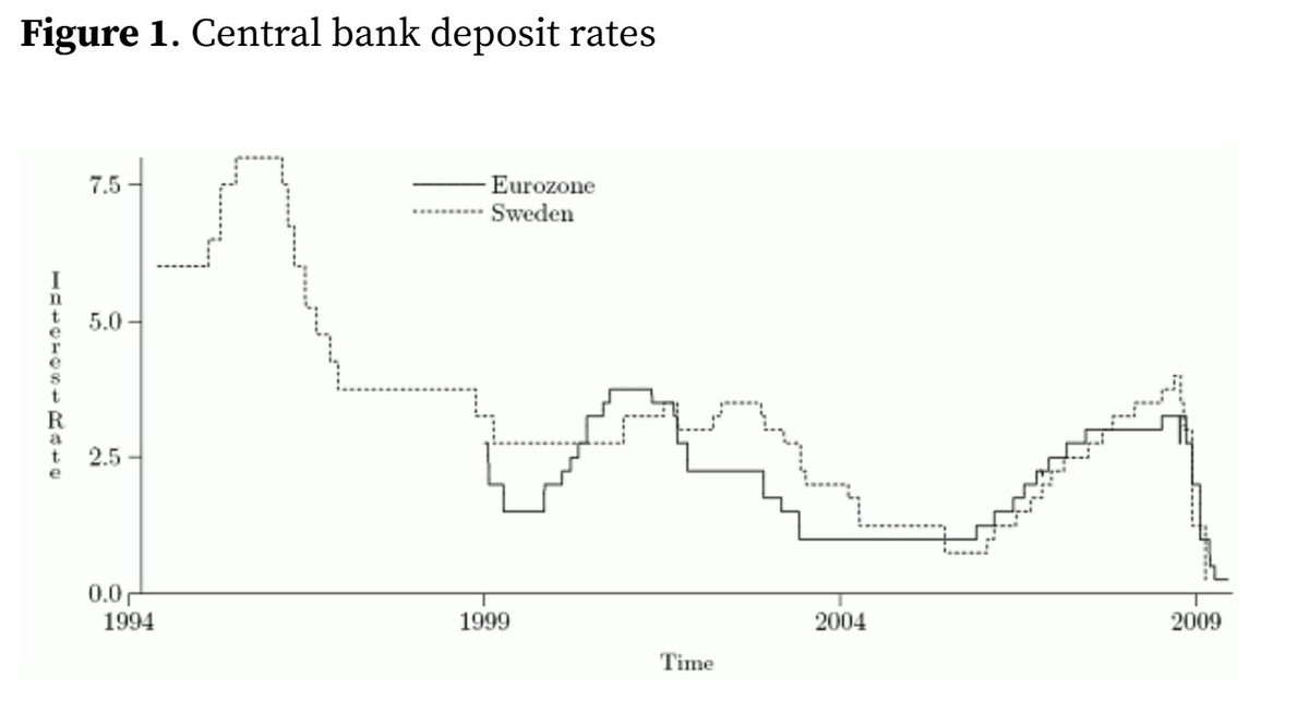 Zeitgeist Explorer⚡ tweet media