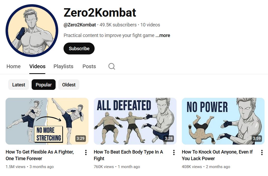 The Art Of YouTube tweet media