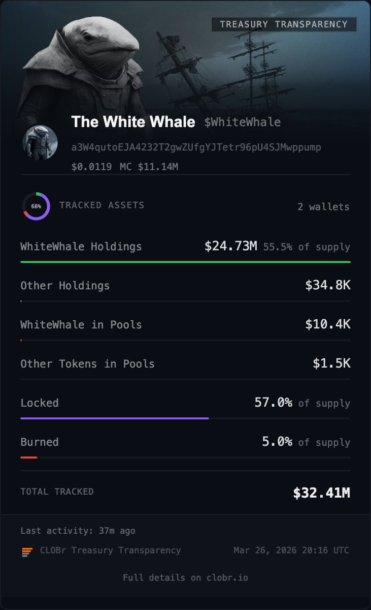 CLOBr | Liquidity Intelligence tweet media