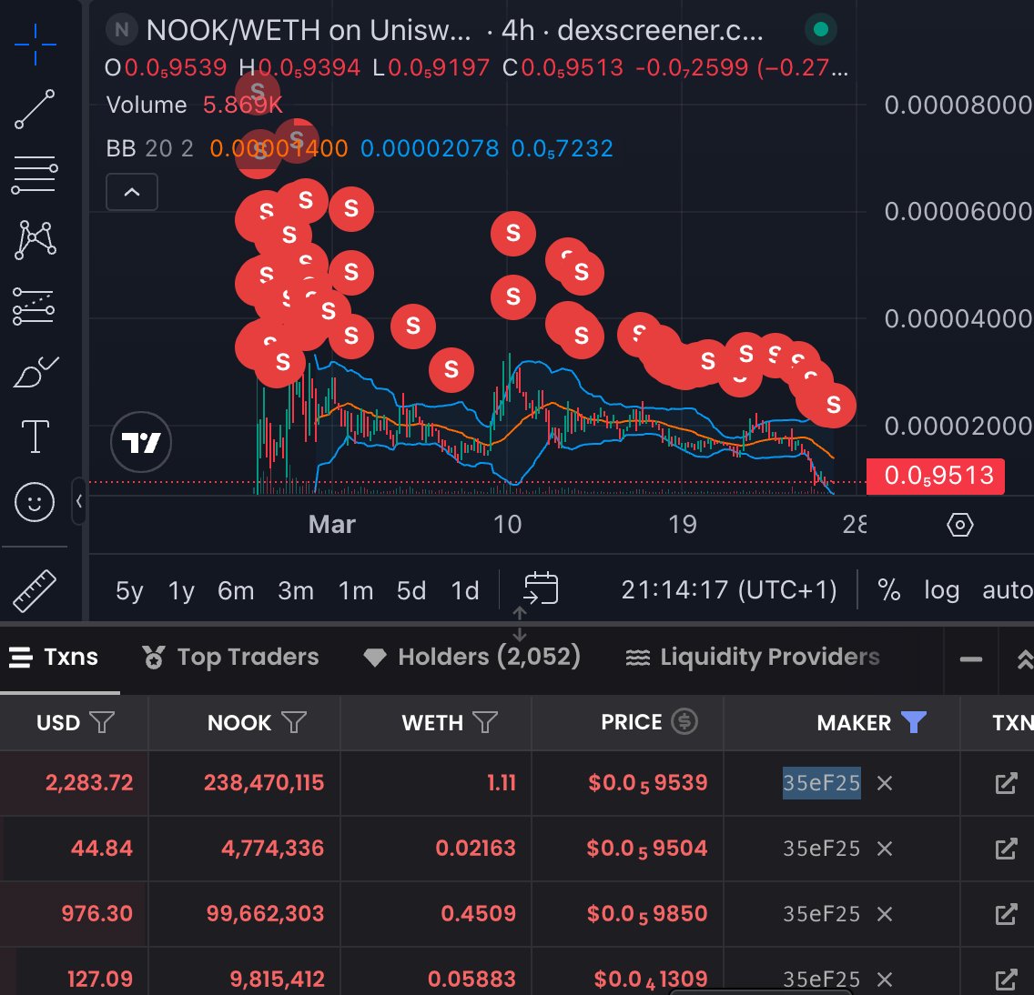 nandy/B/⌐◨-◨ tweet media
