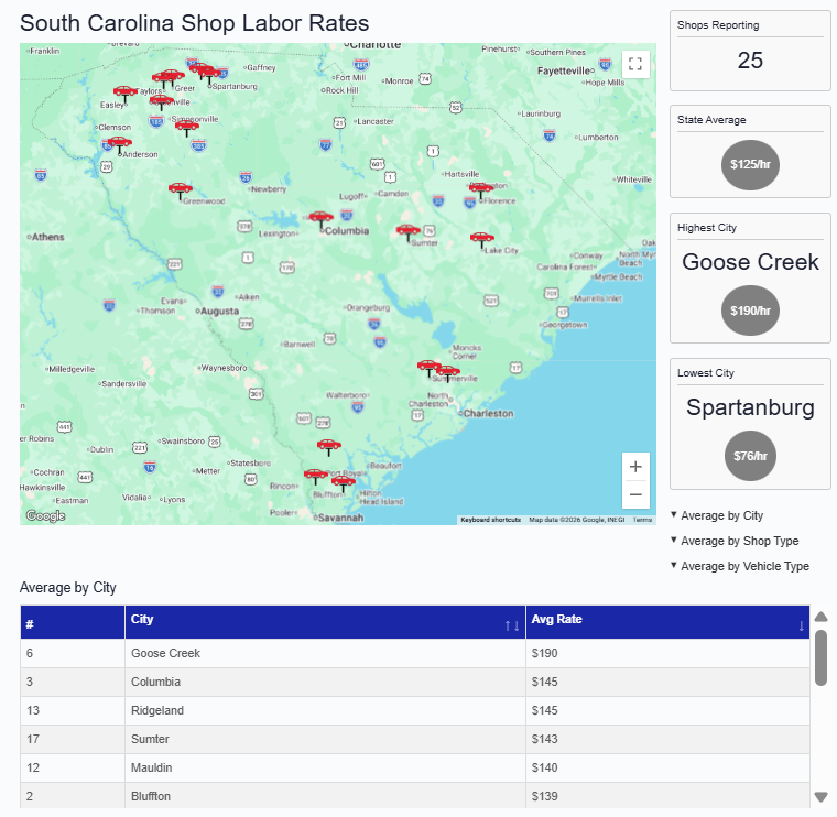 AutomotiveManagementNetwork.com tweet media