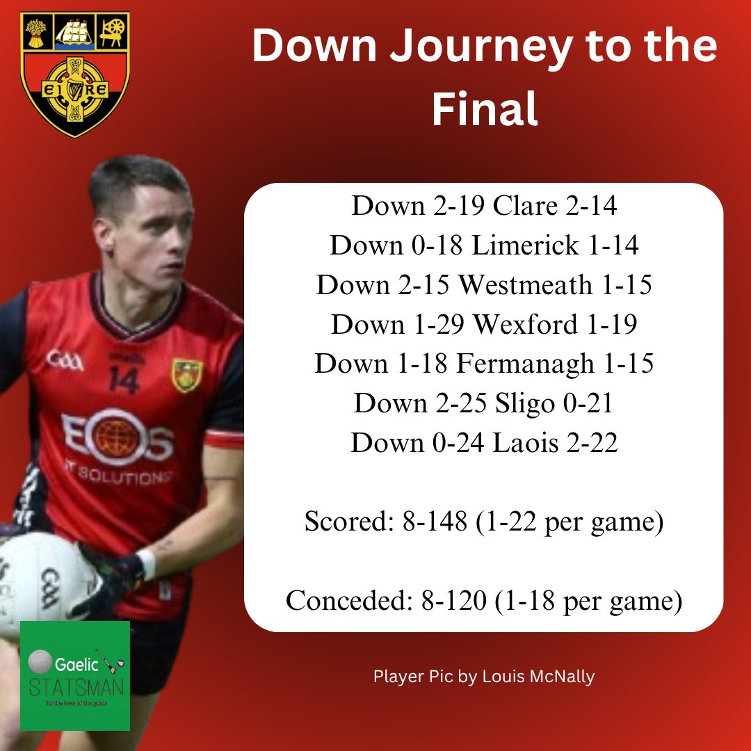 Gaelic Statsman tweet media