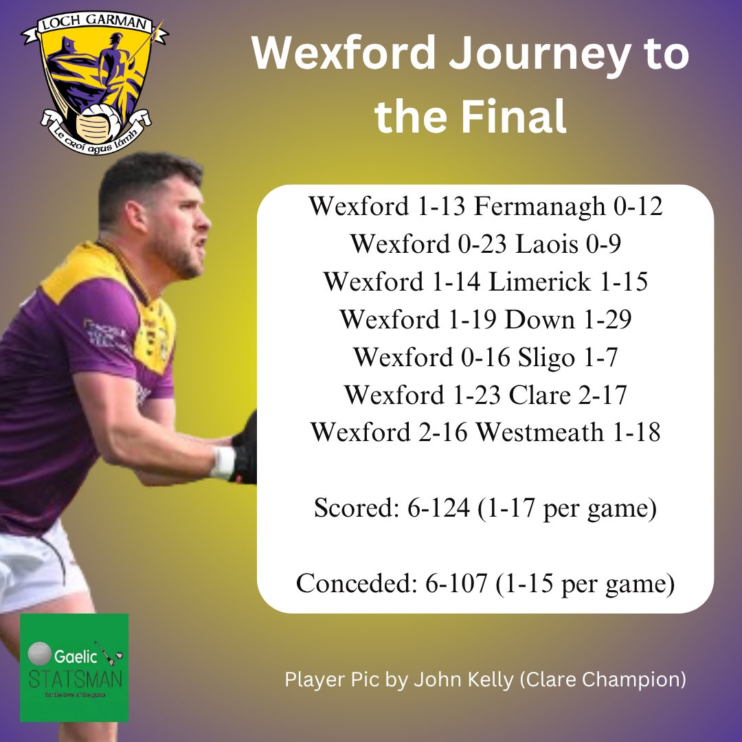 Gaelic Statsman tweet media