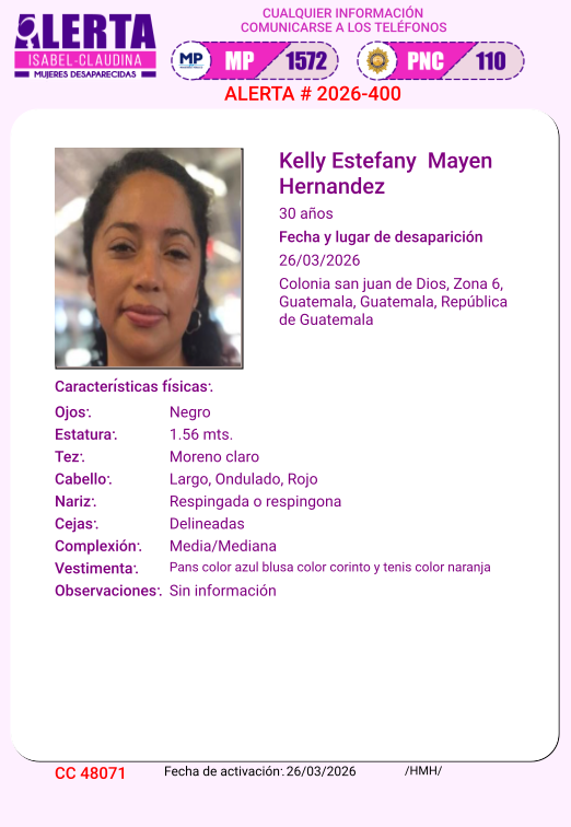 Alerta Isabel Claudina 🇬🇹 tweet media