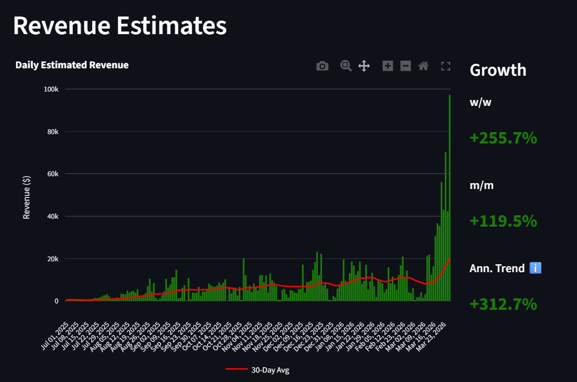 Josh Crumb 🆔++ tweet media