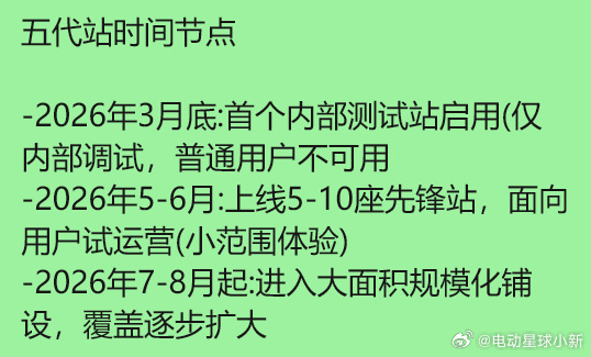 Trader Chris tweet media