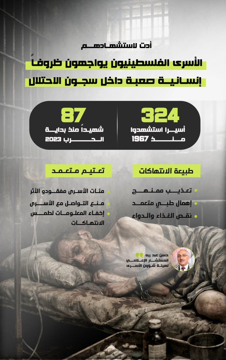 هيئة علماء فلسطين tweet media