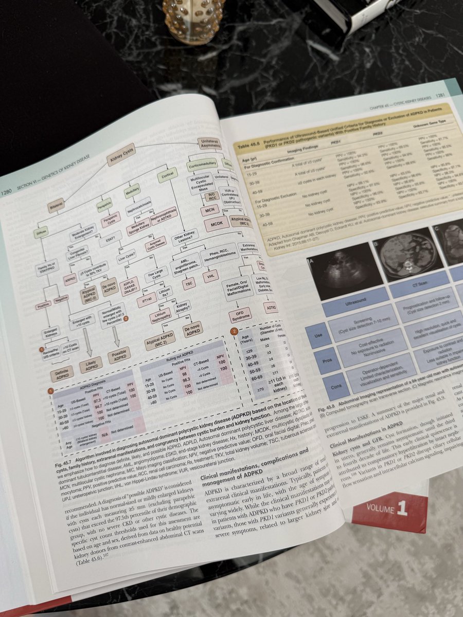 Fouad Chebib, MD, FASN tweet media