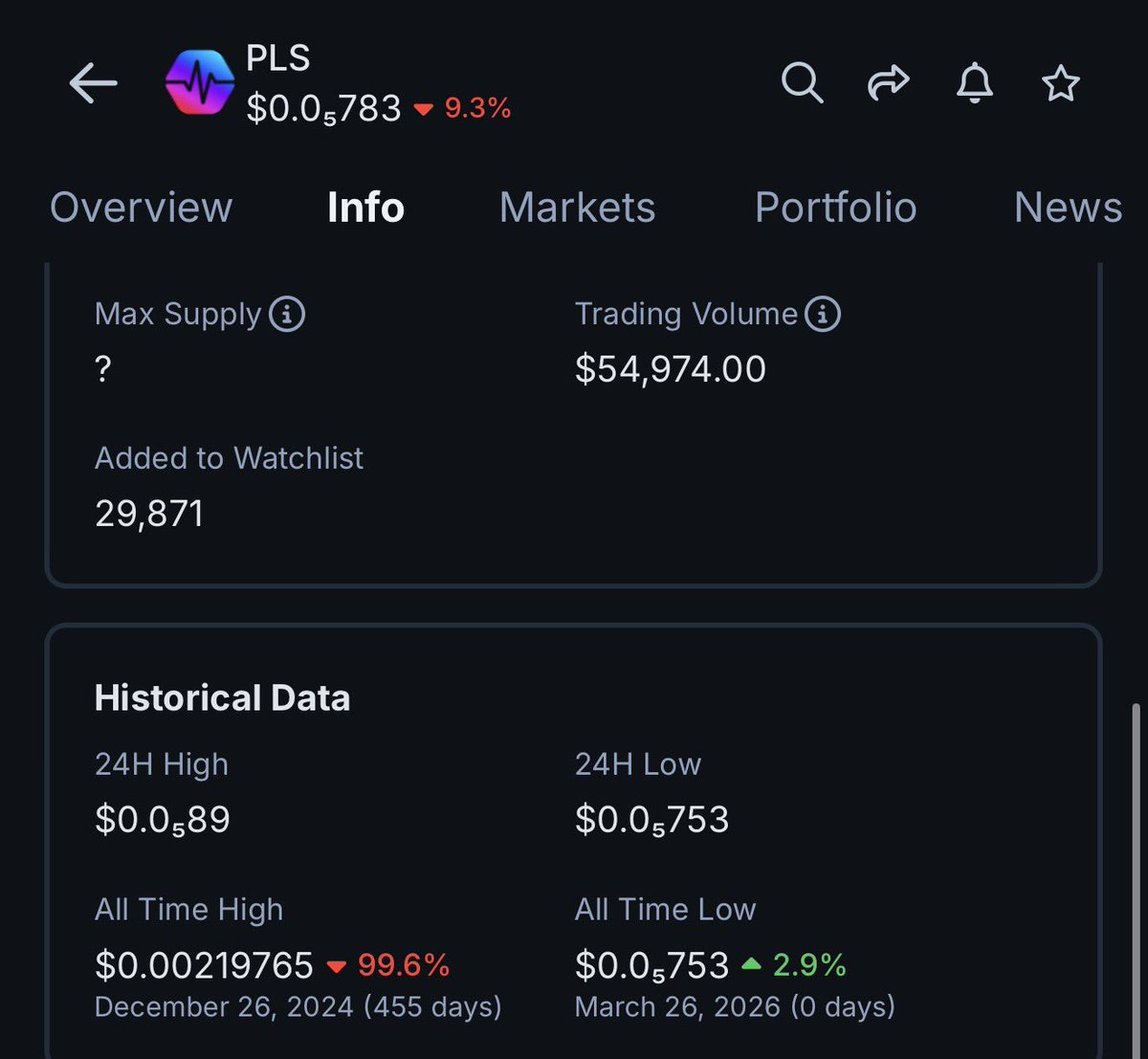 Ivan on Tech 🍳📈💰 tweet media