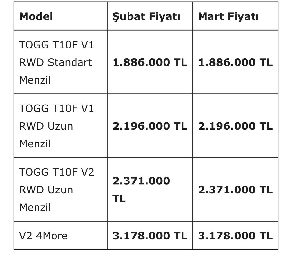 Tesla Maniac tweet media