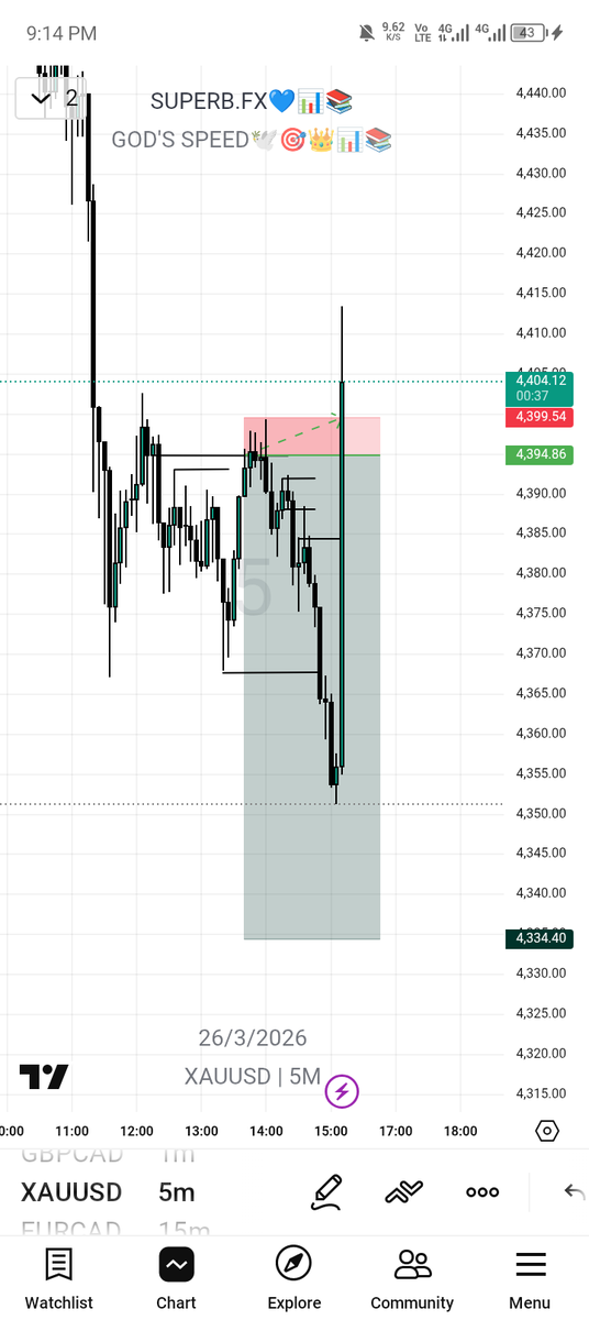 SUPERB💙📊🥷🌊 tweet media
