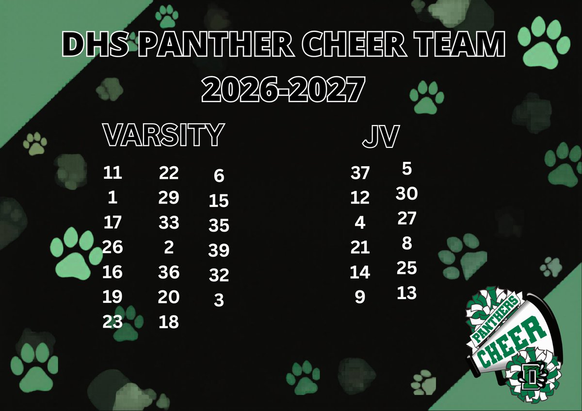 Derby High School Cheer tweet media