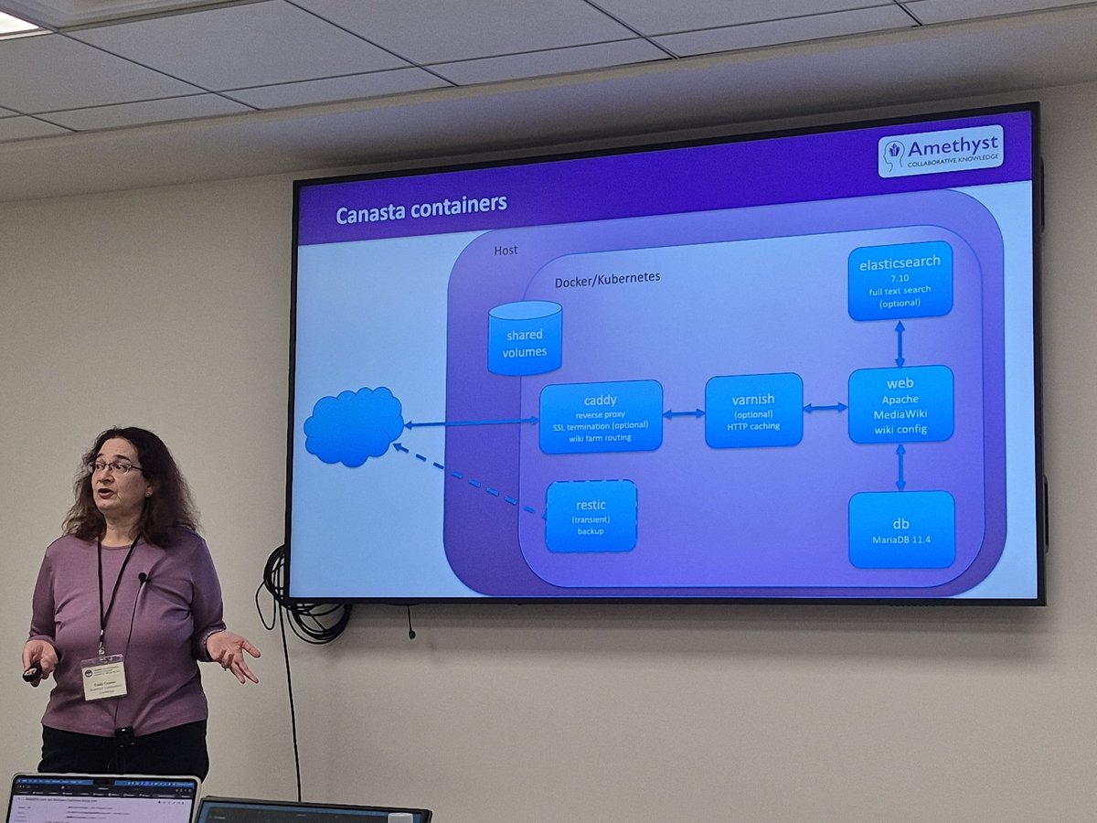 WikiWorks tweet media