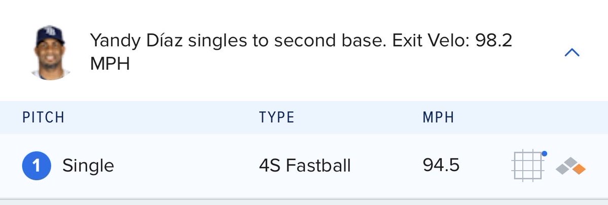 OnlyProps tweet media