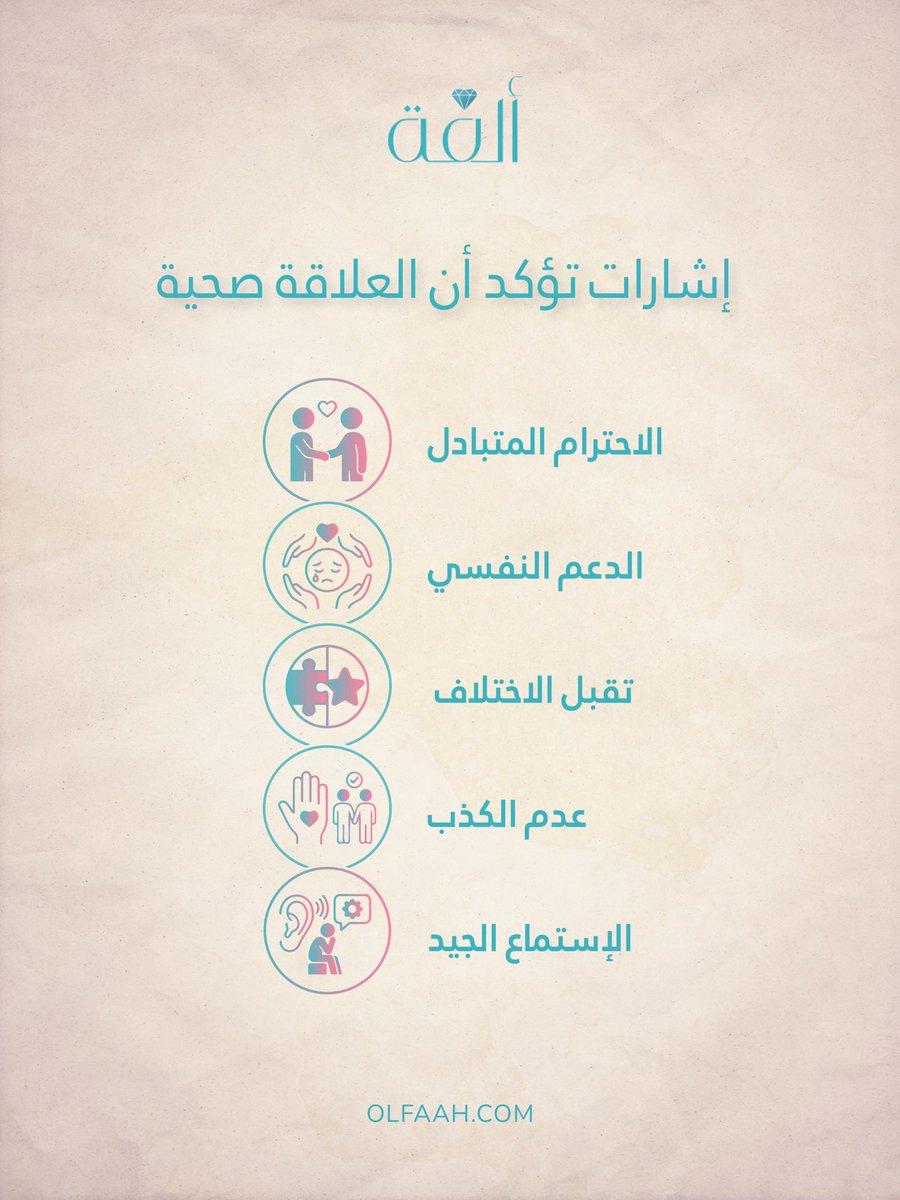 ألـفة tweet media