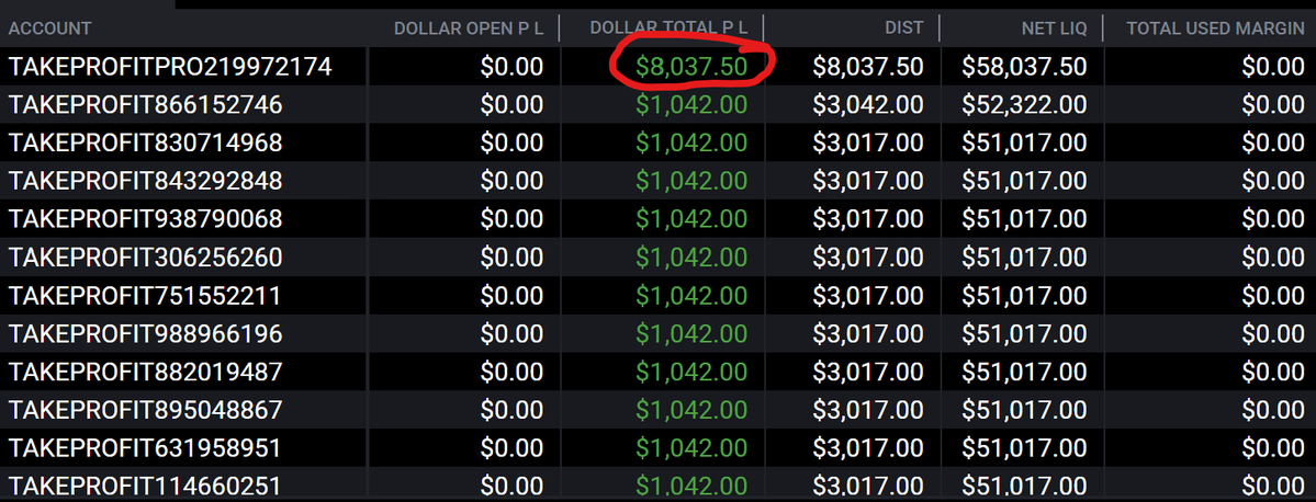 🐙Damn Good Trading 🦍 tweet media