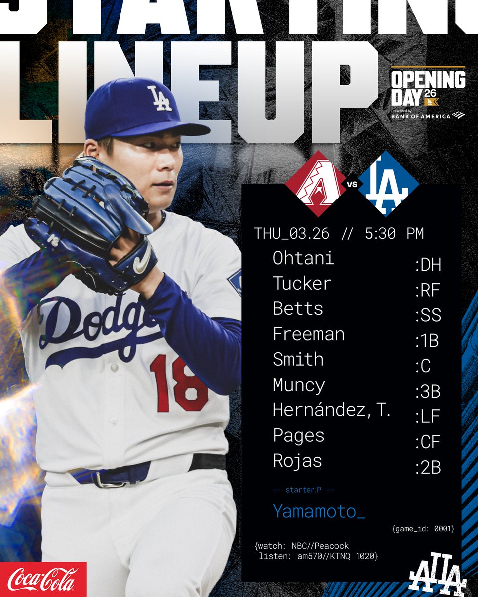 Los Angeles Dodgers tweet media