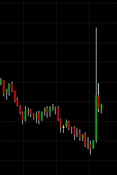 Kisco Capital tweet media