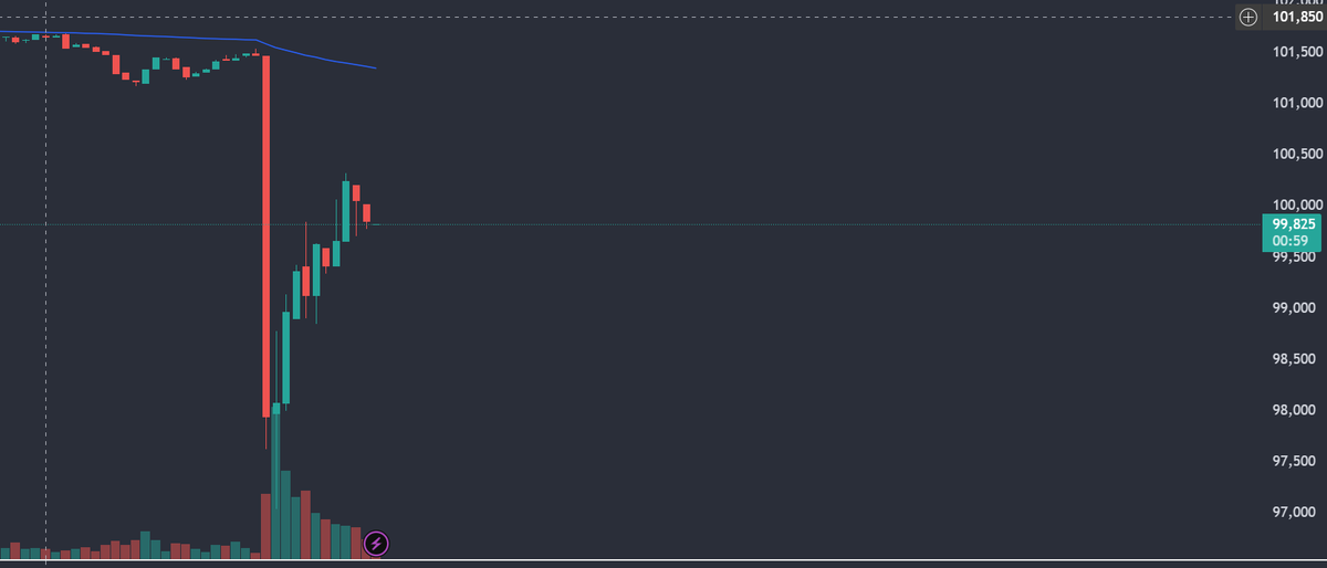 Gonzalo Bonet tweet media